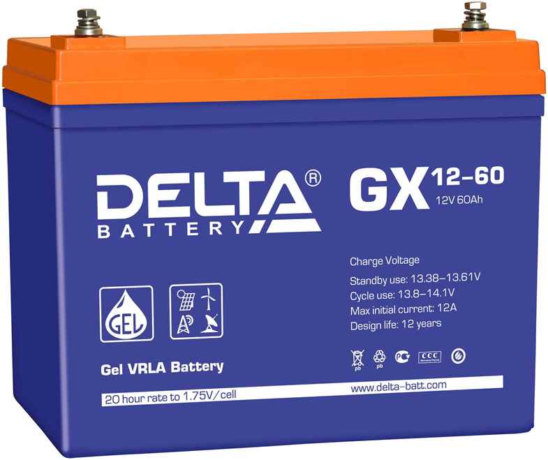 Delta GX 12-60 fotó