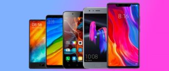 Smartphone-uri chineze de înaltă calitate - alegeți cele mai bune